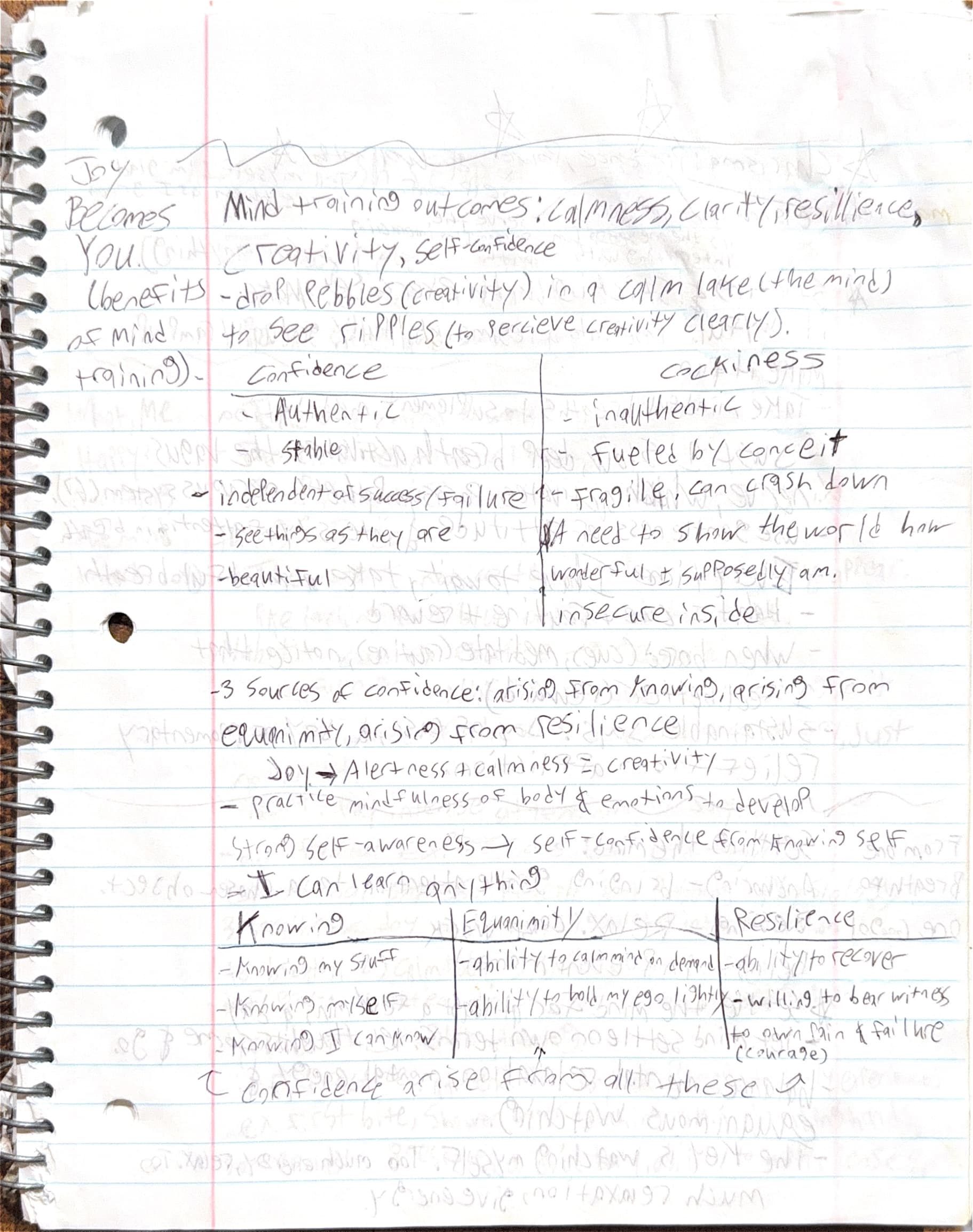 Handwritten notes