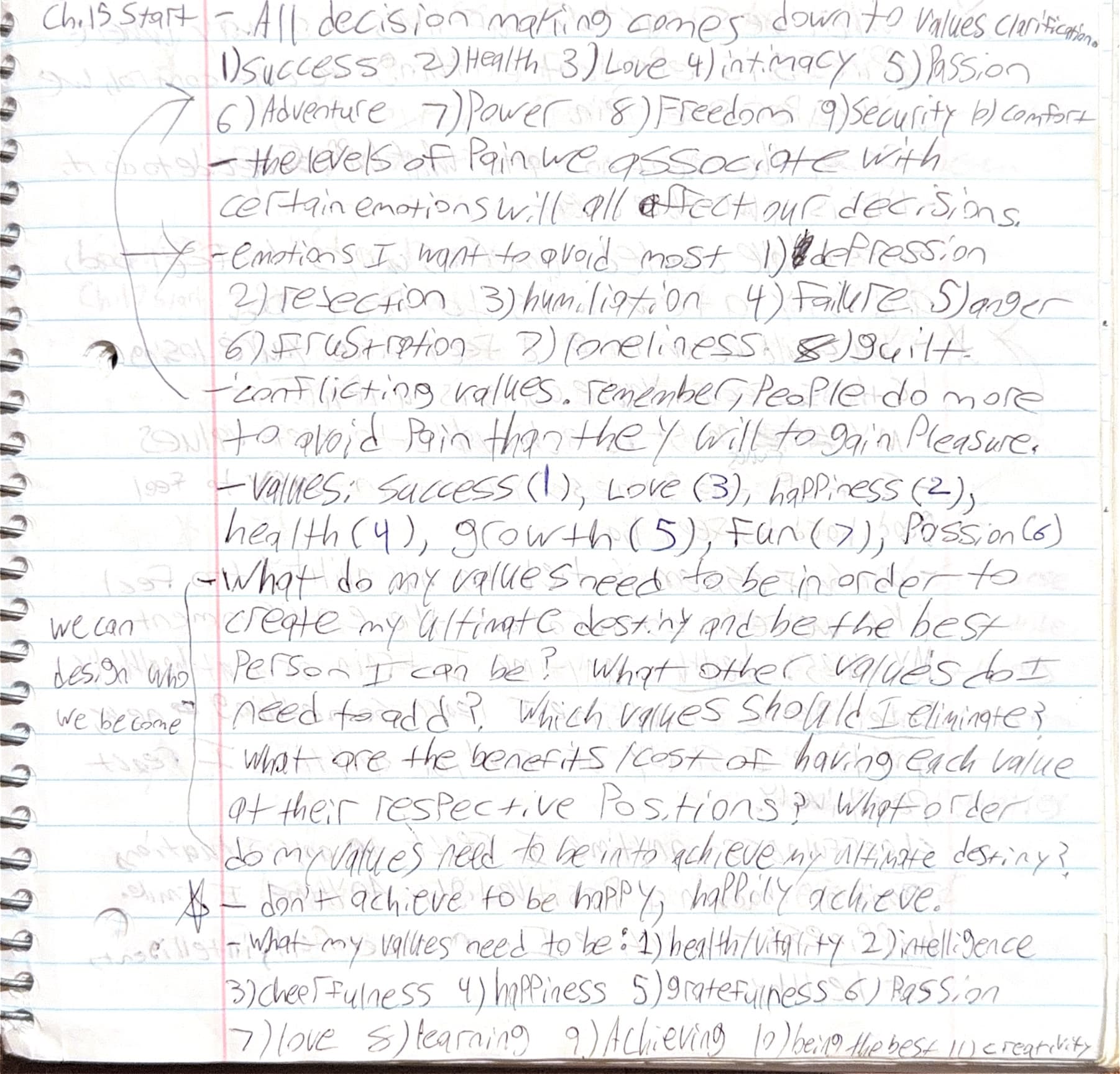 Handwritten notes