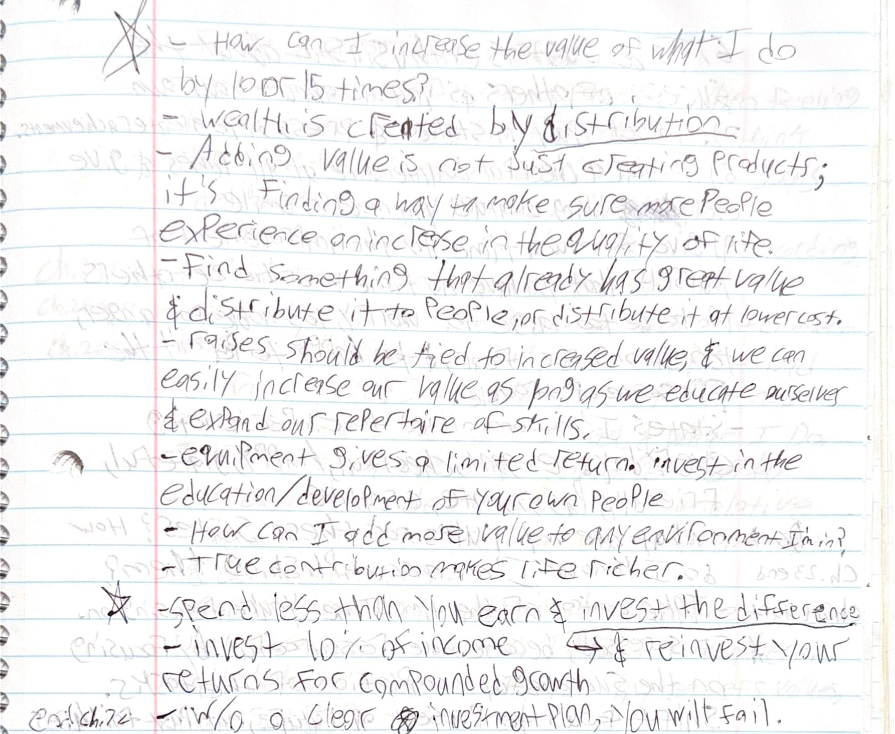 Handwritten notes